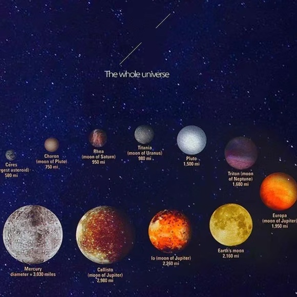 Planetary gemstone bracelet - Picture 9 of 14